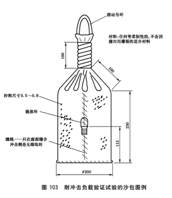 GB7251耐冲击试验装置